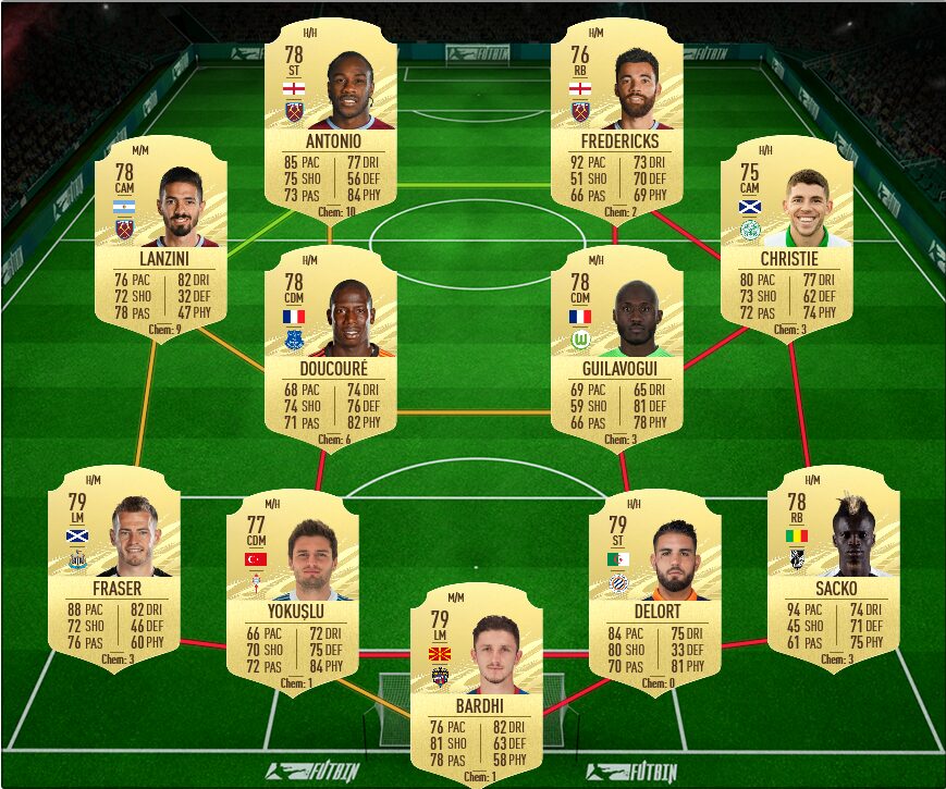 El Shaarawy FUTTIES SBC Or Rare