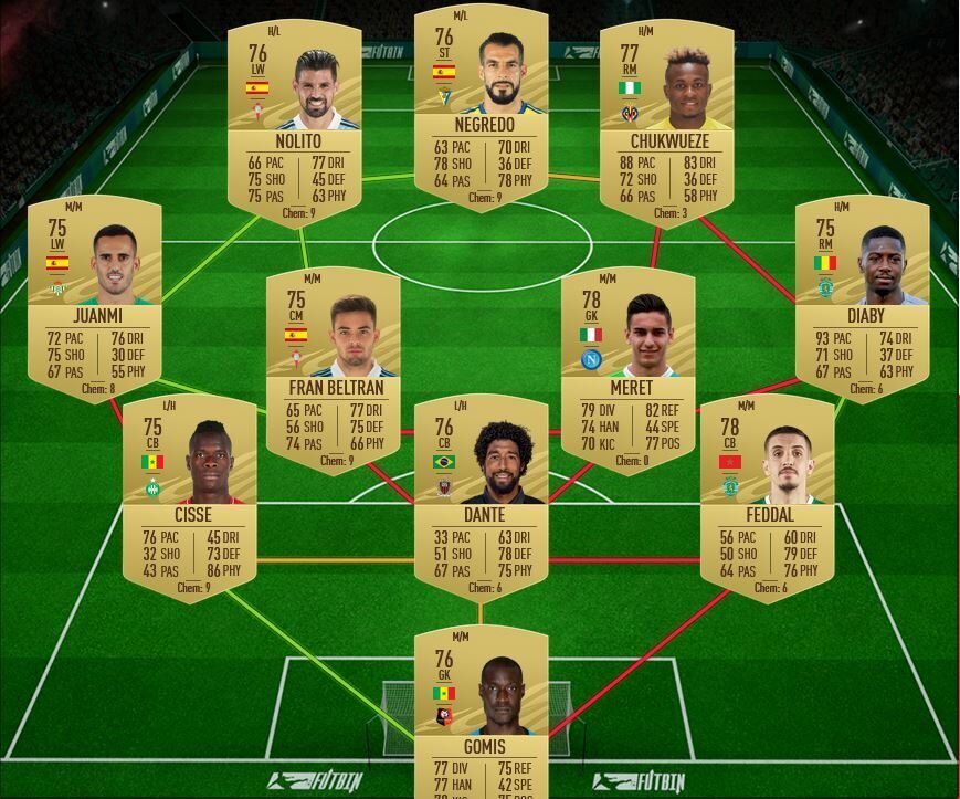 Or Squad Moussa Sissoko FUTTIES SBC FIFA 21