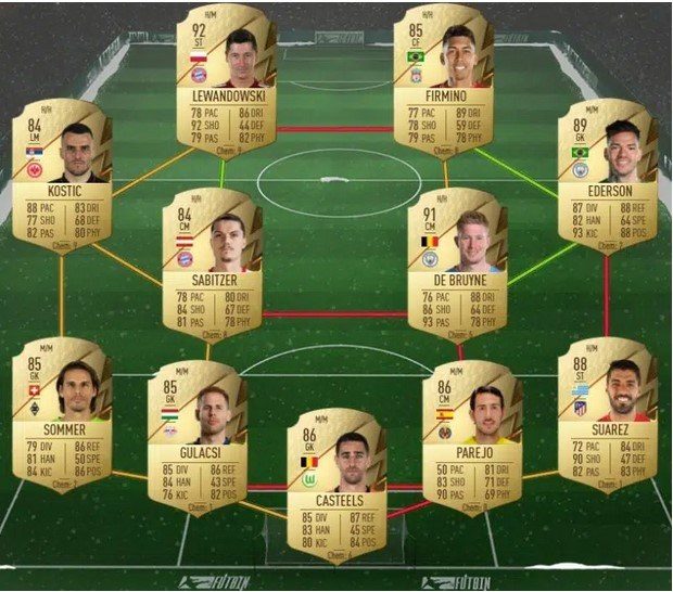 Aubameyang 88er Squad SBC