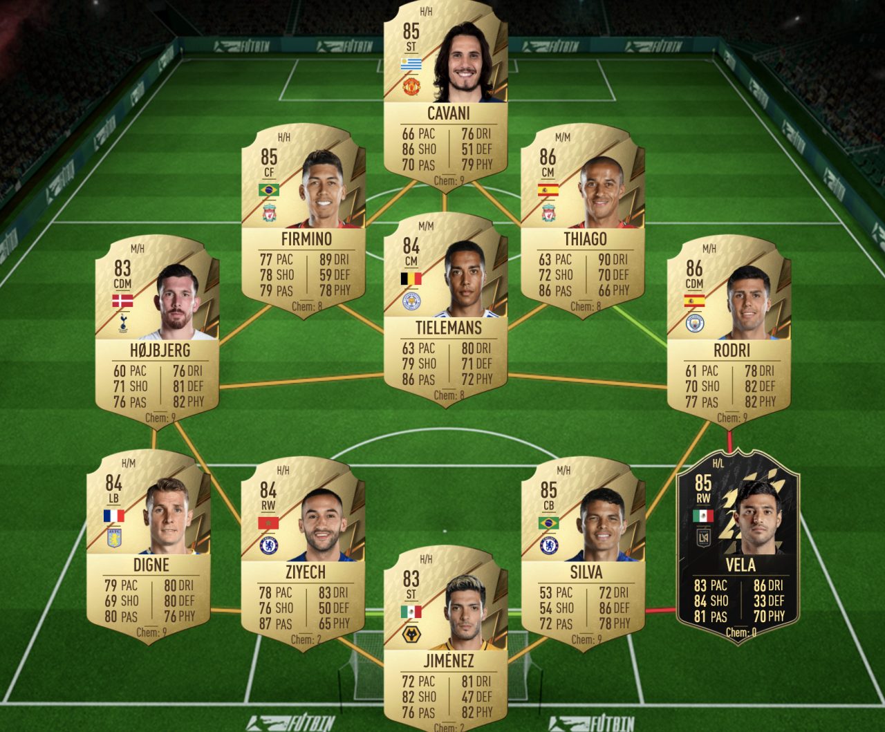 Mise à niveau de l'icône FIFA 22 Ultimate Team Prime SBC Solution la moins chère