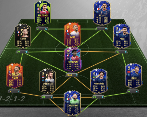 Équipe de pronostics Ligue 1 TOTS