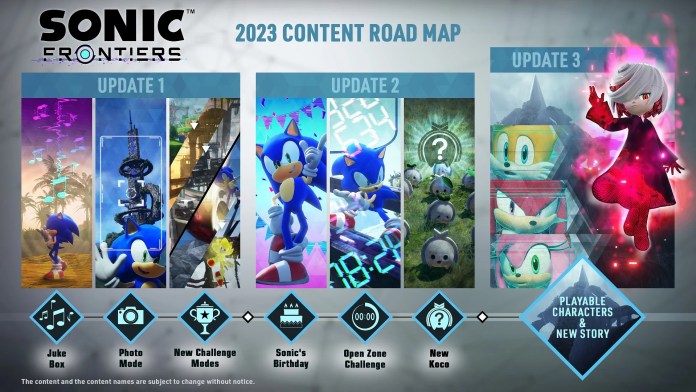 Feuille de route du contenu de Sonic Frontiers 2023