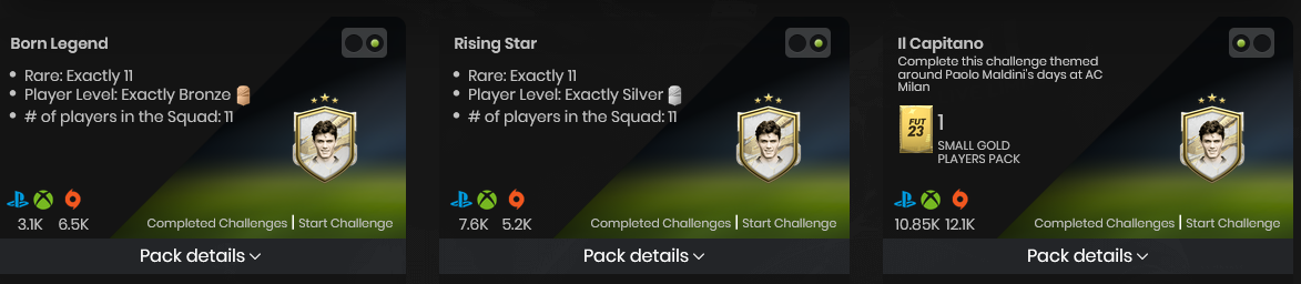 Maldini SBC équipes 1