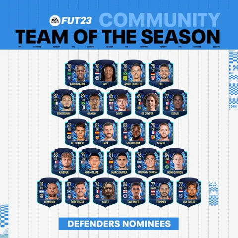 Communauté Défenseurs TOTS FIFA 23