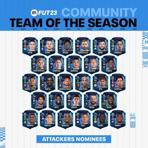 Communauté TOTS Attaquants FIFA 23