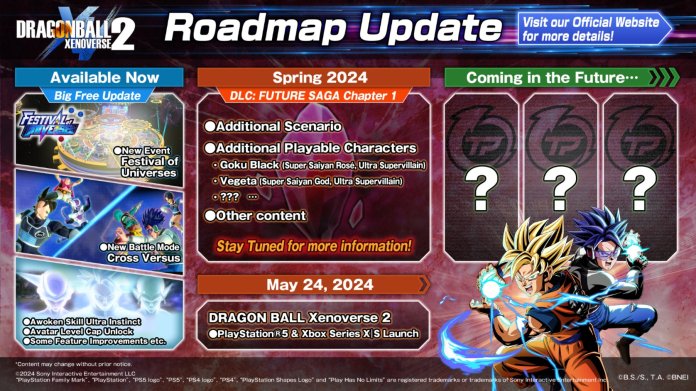 Feuille de route 2024 pour Dragon Ball Xenoverse 2