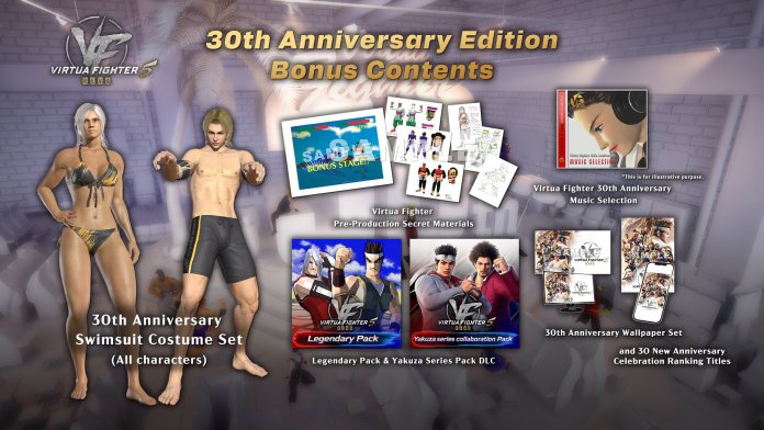 date de sortie de Virtua Fighter 5 Revo